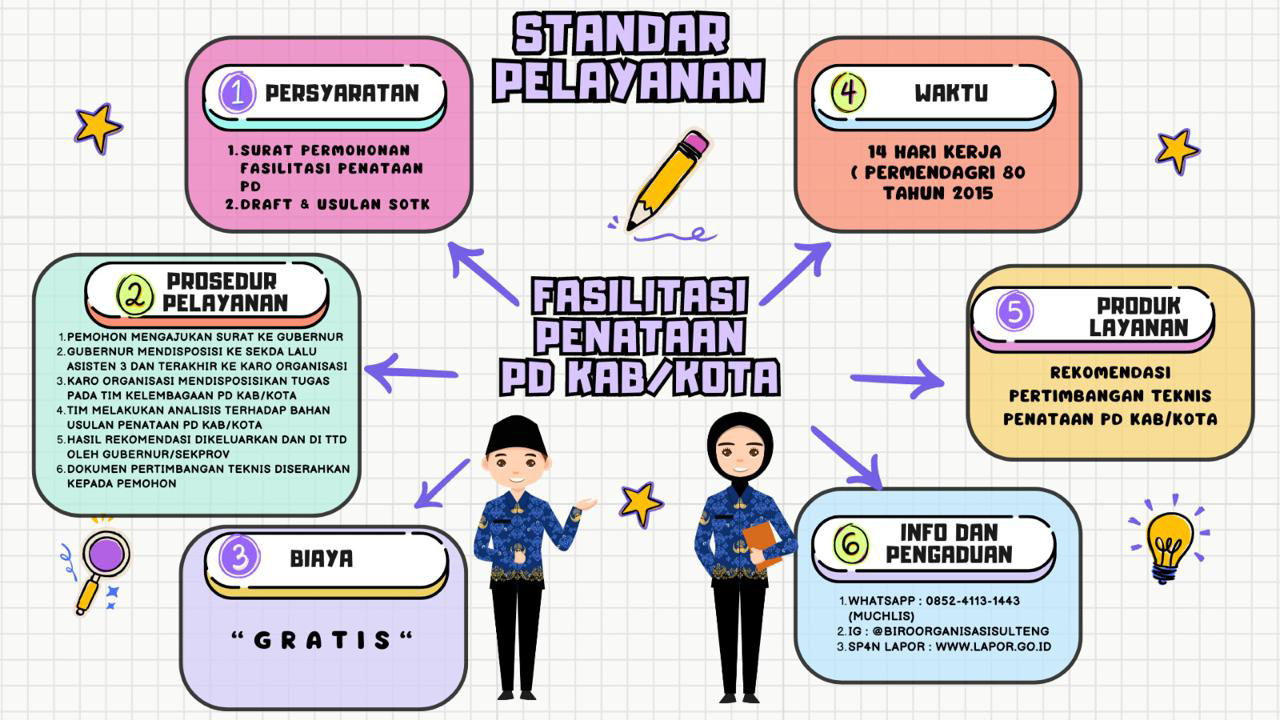 Iklan 2